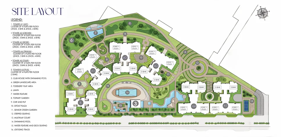 Master Plan
